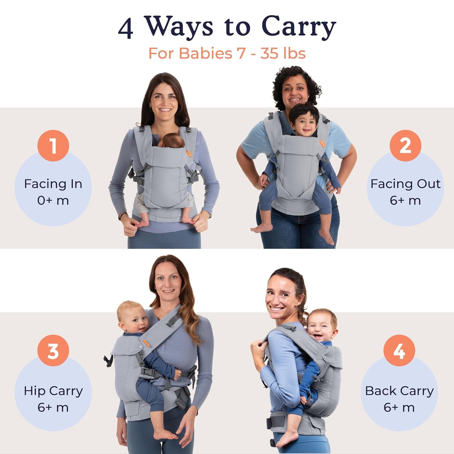 Beco Gemini Baby Carrier from Newborn to Toddler - Certified Ergonomic Newborn Baby Carrier for Infants and Children of 7-35 lbs - M Shape, Adjustable Seat, 100% Cotton (Classic Grey)