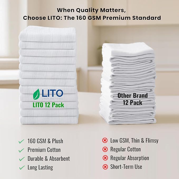 LITO LINEN AND TOWEL Flour Sack Towels – 100% Cotton, 28x28 Inches, Highly