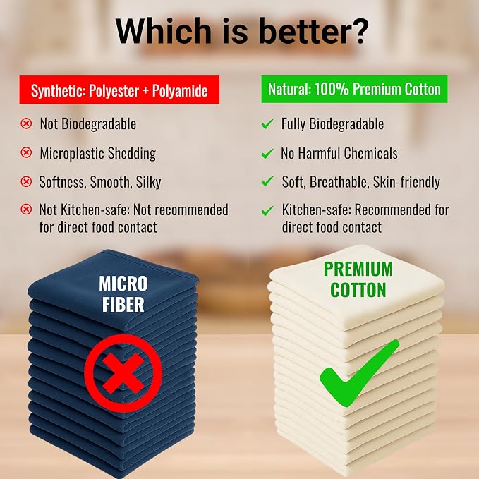 Dish Cloths Cotton| Kitchen Wash Cloth | Shop Towels Absorbent and Lint Free