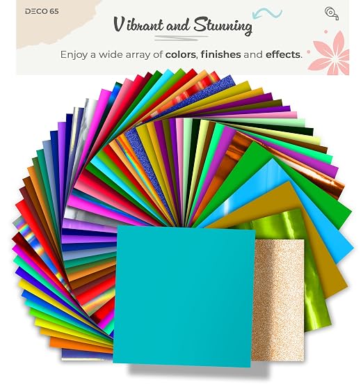 VViViD DECO65 Matte Pastel Miami Teal Permanent Adhesive Craft Vinyl