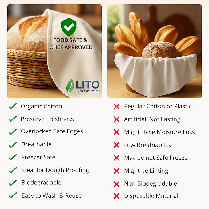 Flour Sack Towels Sourdough Bread Baking Supplies | Bread Dough Proofing