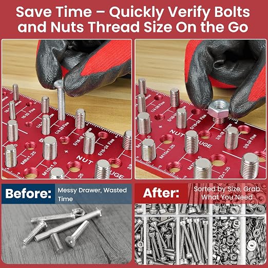 Thread Checker, Rustproof Nut and Bolt Thread Checker, Wall-Mountable Bolt Size