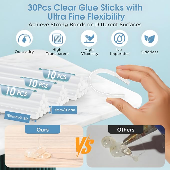 Cordless Hot Glue Gun, Fast Preheating