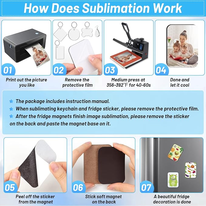 Modacraft 128-Piece Sublimation Blanks Kit