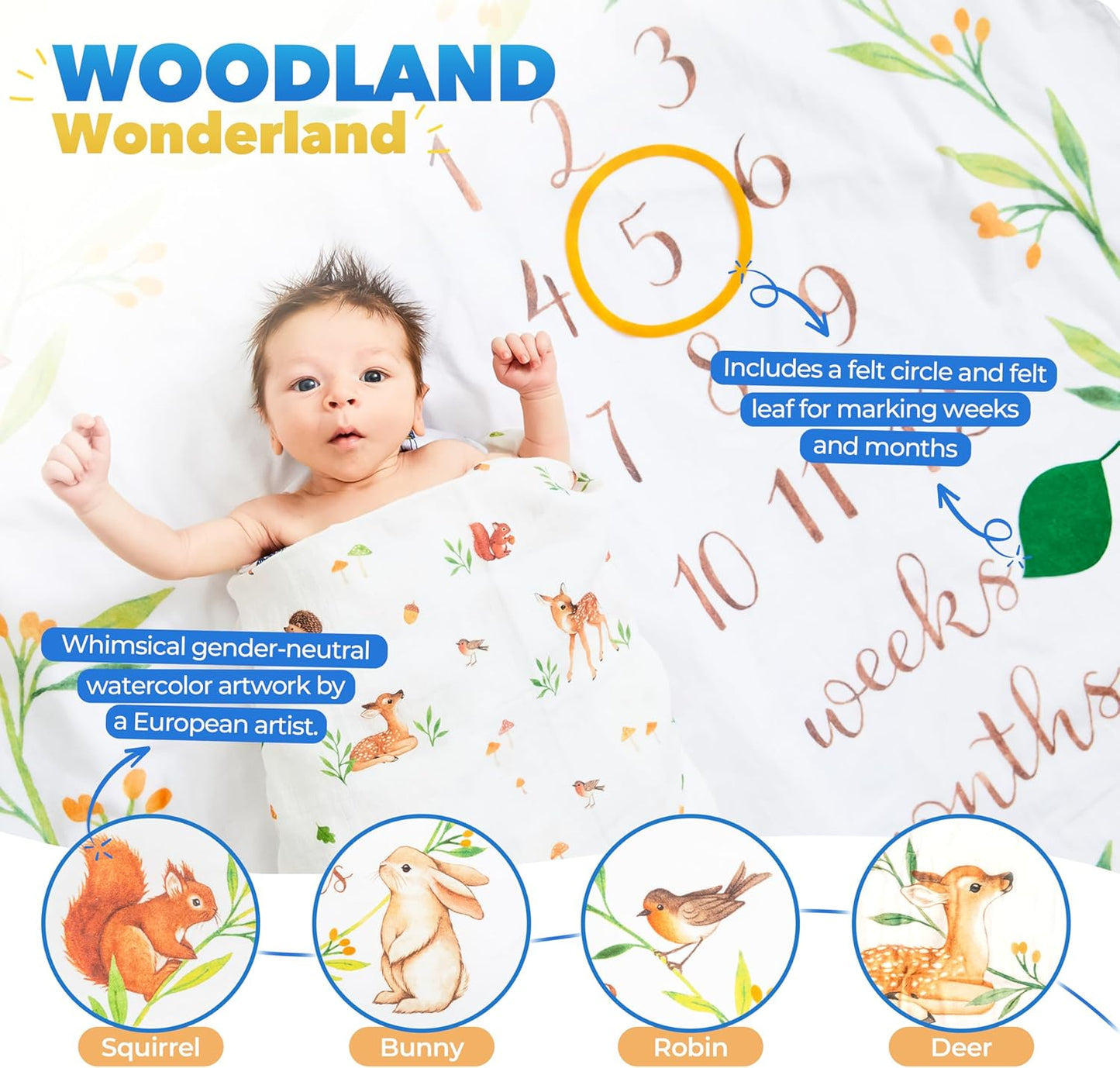Bubzi Co Baby Monthly Milestone Blanket, Soft Woodland Photo Blanket for Baby Boy & Baby Girl, Nursery Bed Blanket, Newborn Essentials, Baby Registry Must Haves