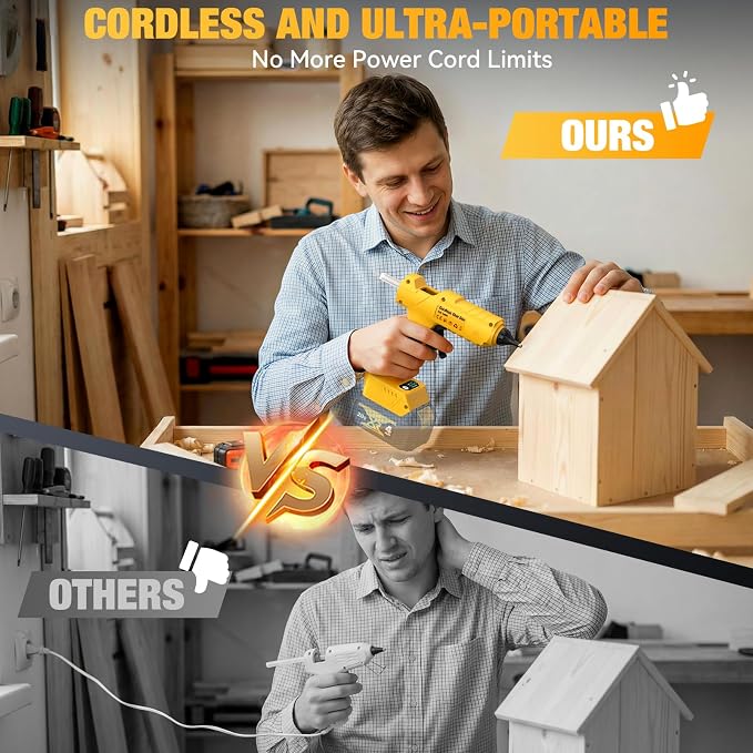 Cordless Hot Glue Gun for De-Walt 20V Battery - 100W Hot Glue Gun and 35PCS