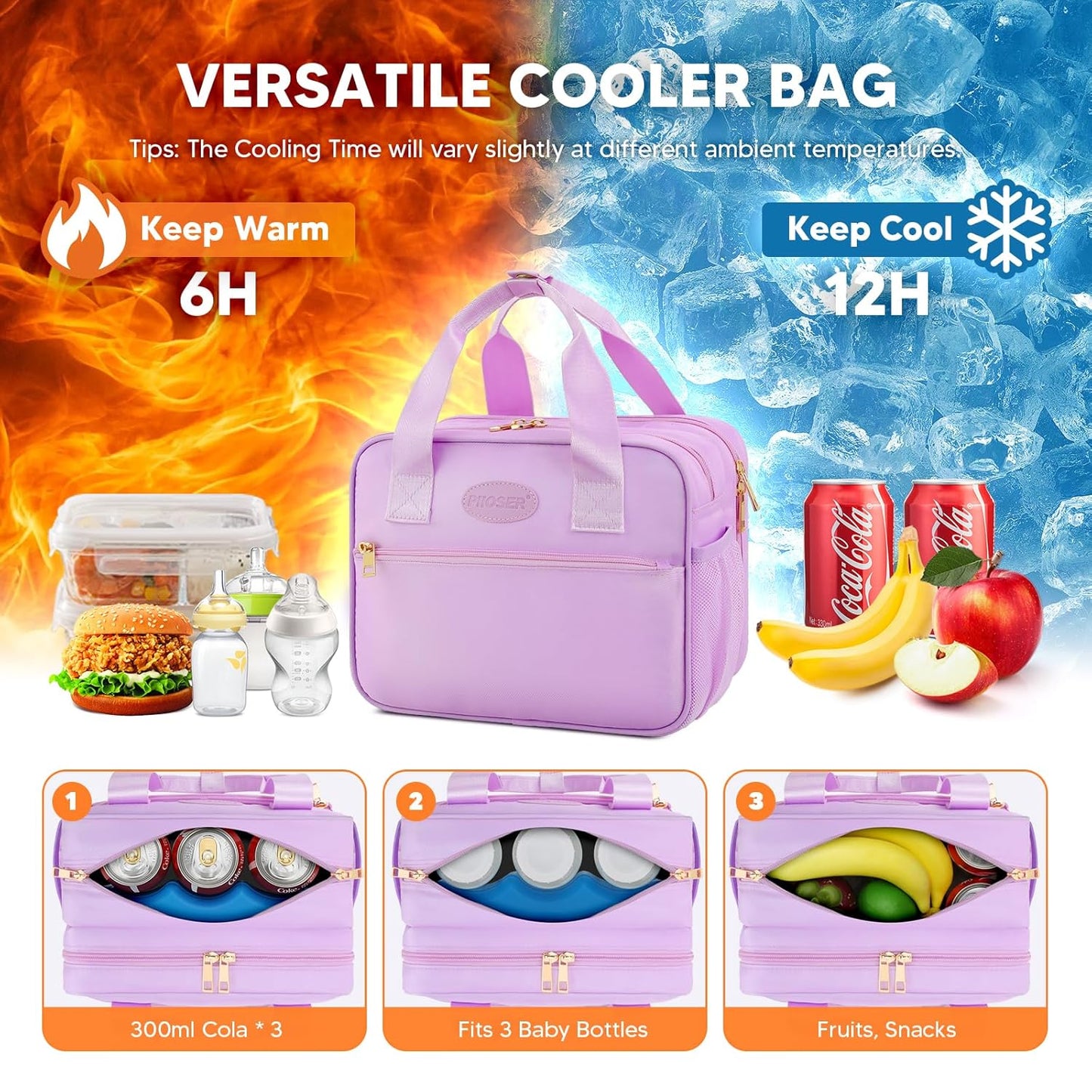 PIIOSER Breastmilk Cooler Bag with Ice Pack, Compatible with Wearable Breast Pumps & Accessories - Portable Pumps Carrying Case for Nursing & Working Moms (Purple-Small)