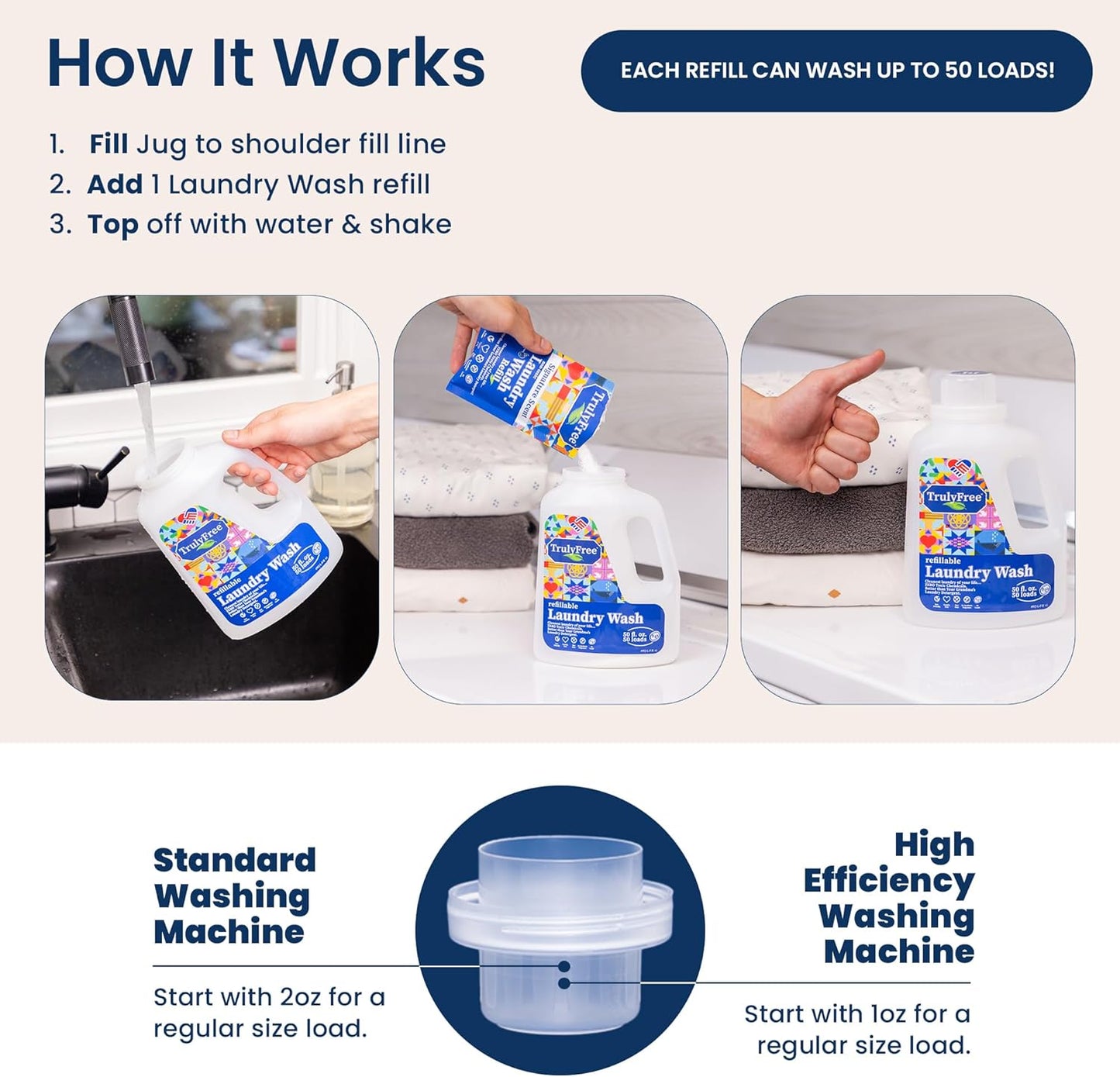 Truly Free Laundry Wash Detergent for Sensitive Skin, Gentle & Safe for Baby Clothes | Plant-Based, Natural Ingredients | Unscented | Include 1 Refillable Bottle (150 Loads)