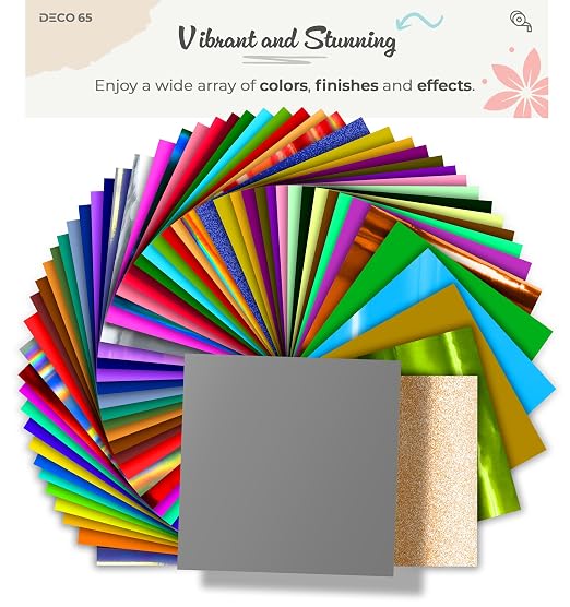 VViViD DECO65 Matte Pastel Storm Grey Permanent Adhesive Craft Vinyl