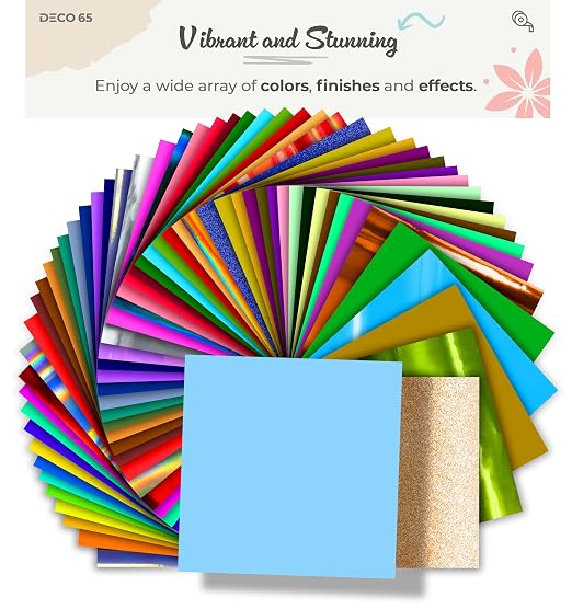 VViViD DECO65 Matte Pastel Ice Blue Permanent Adhesive Craft Vinyl