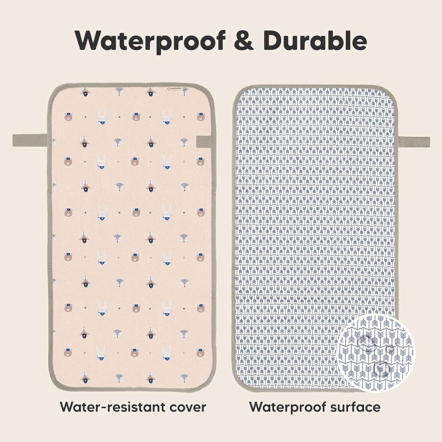 KeaBabies Portable Diaper Changing Pad, Easy Wipe Clean - Foldable Waterproof Baby Changing Mat for Diaper Bag, Compact, Lightweight, 25x13 Newborn, Infant, Baby Changer Travel Essential (Wild Patrol)