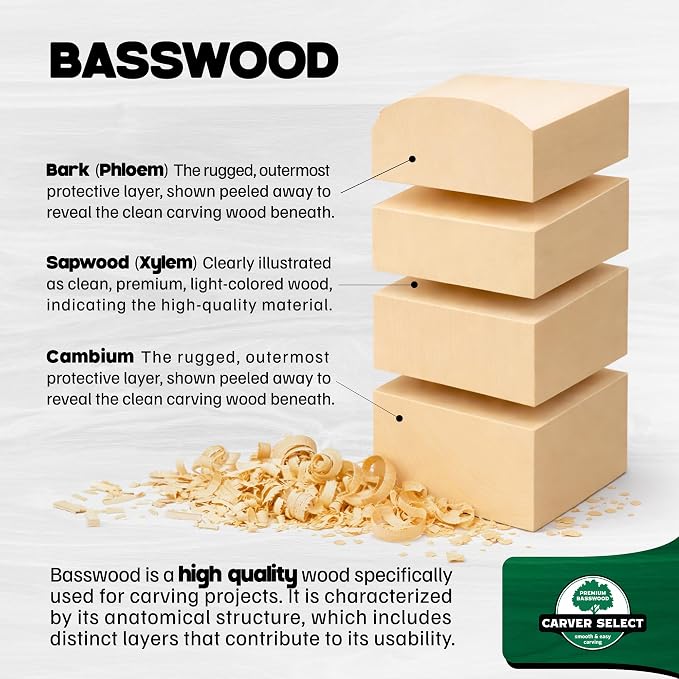 Basswood Carving Blocks Set of 14 – Wood Carving Kit