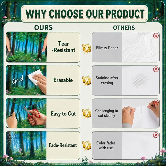 Forest Bulletin Board Roll Non-Woven Fabric Poster 16in X 20ft | Back to School