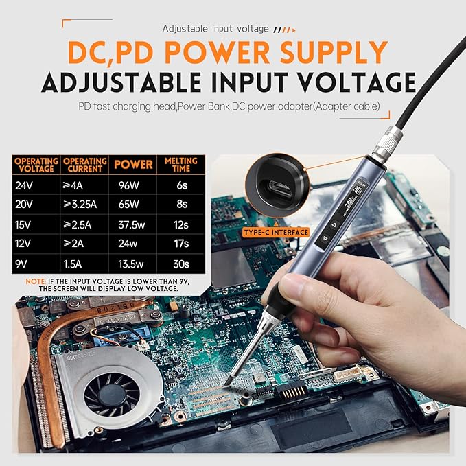 FNIRSI Soldering Iron Kit, DC/PD(96W/65W) Mini Digital Soldering Iron, 180-780℉ Fast Heating, 6 Soldering Tips, Digital OLED Screen Display, Auto Sleep (With Power Adapter)
