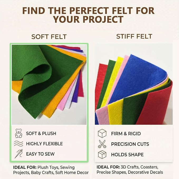 Soft Red Felt Fabric Sheets for Crafts, 8 x 12 Inch Felt Squares, Patchwork and