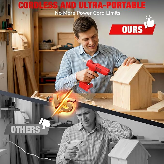 Cordless Hot Glue Gun for Mil-waukee M-18 Battery - 100W Hot Glue Gun and 35PCS