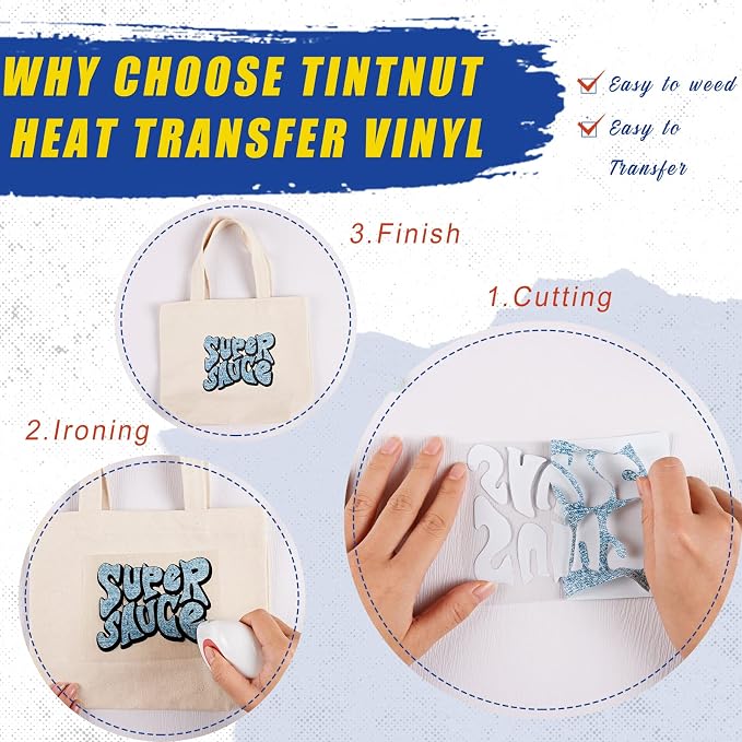 Tintnut Denim Pattern Heat Transfer Vinyl, easy cut & weed, stretch washable