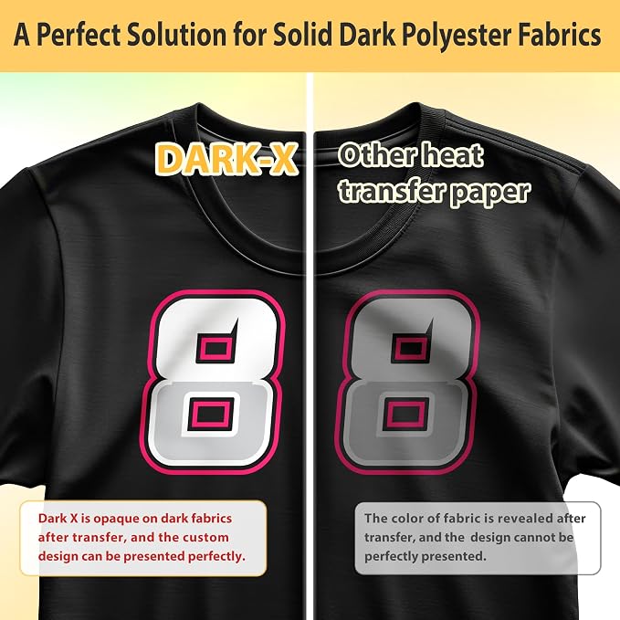 TransOurDream Heat Transfer Paper