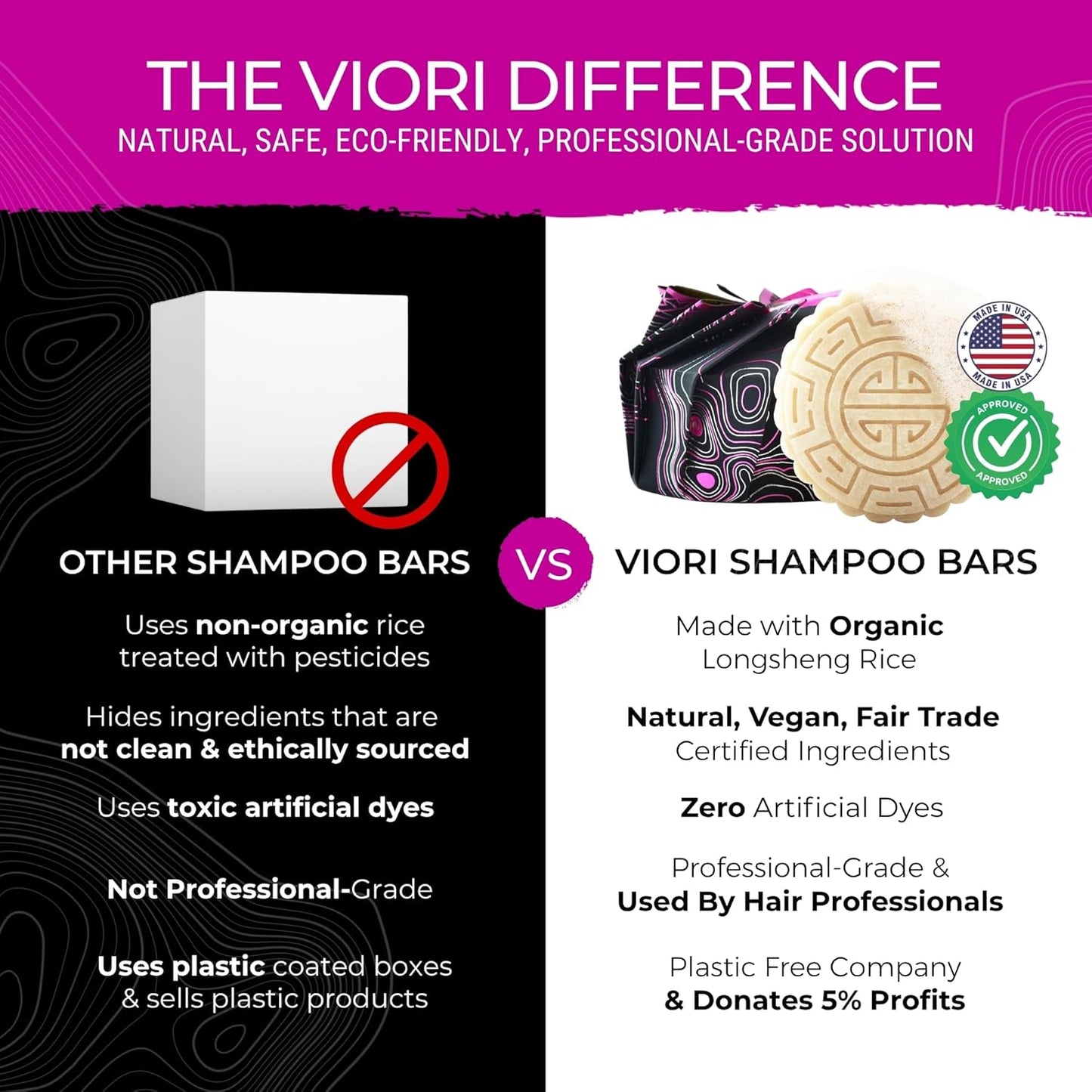 Viori Terrace Garden Shampoo Bar Made with Rice Water - Handcrafted All Natural Shampoo Bars - Sulfate Free