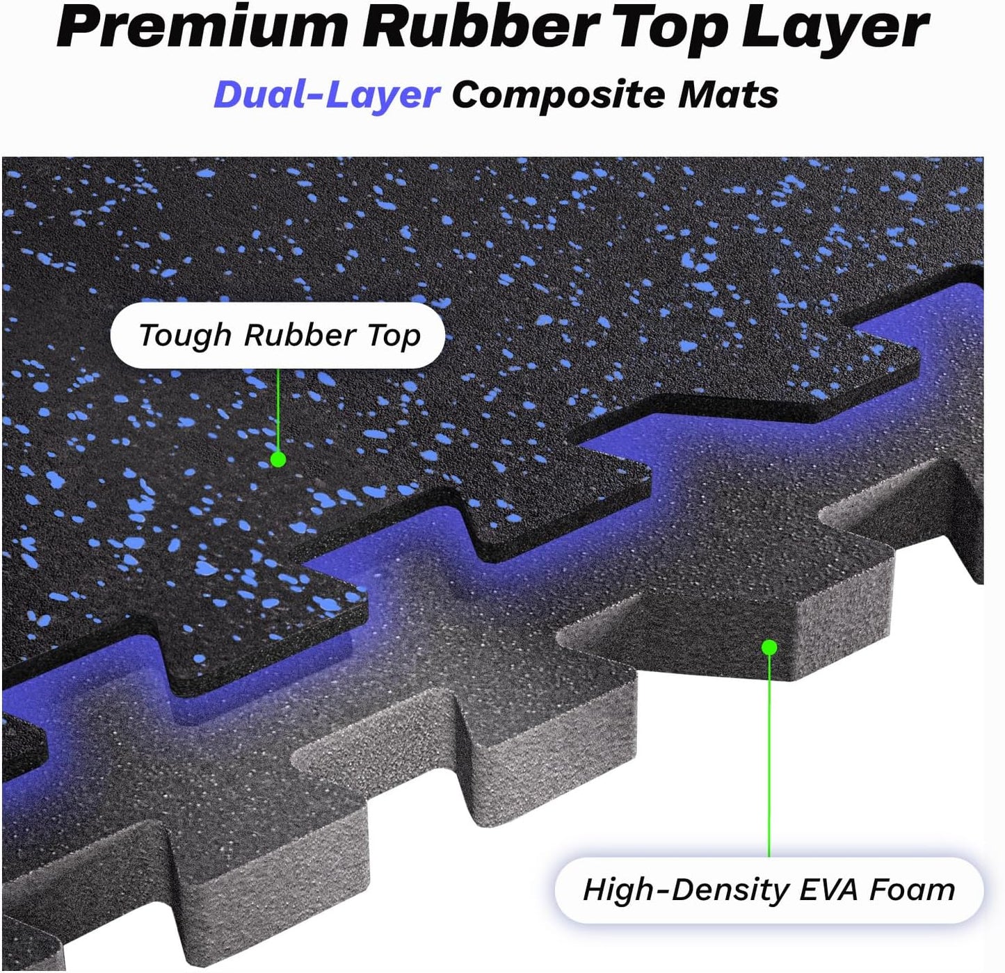 AIRHOP 0.56in Thick 24 Sq Ft Exercise Equipment Mats, 6 Tiles Upgraded Rubber Top with High Density EVA Foam, Large Interlocking Puzzle Gym Flooring for Home Gym, Heavy Weight Workout,Black & Blue