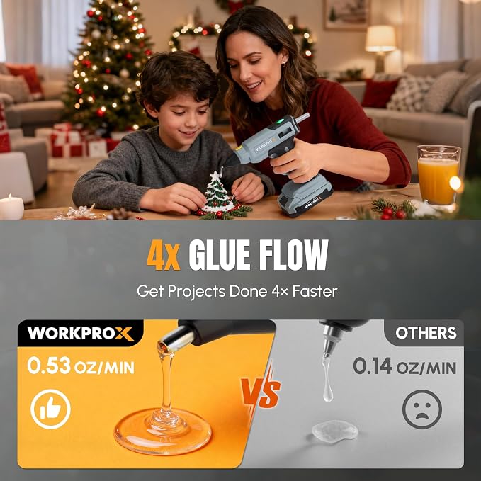 WORKPROX Cordless Hot Glue Gun, 20V Rechargeable Full-Size Kit | 90min Runtime