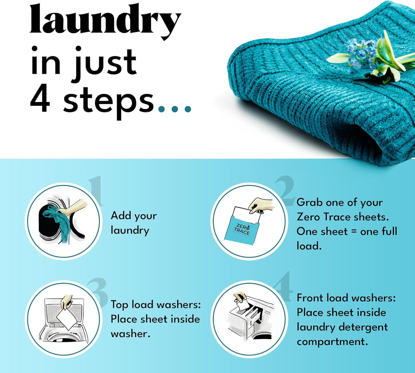Zero Trace Laundry Detergent Sheets - Fragrance Free Laundry Detergent Ideal Laundry Soap, Perfect Laundry Sheets Detergent Travel Eco-Friendly