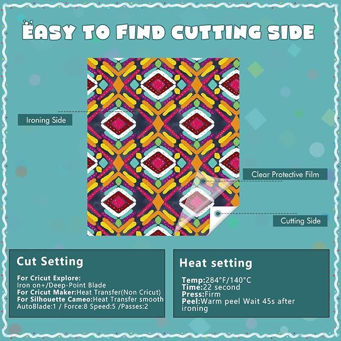 HTVSTD Mexican Fiesta Heat Transfer Vinyl 10SheetS 12×10in Iron on Vinyl |