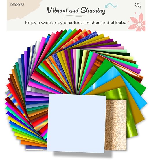 VViViD DECO65 Matte Pastel Powder Blue Permanent Adhesive Craft Vinyl