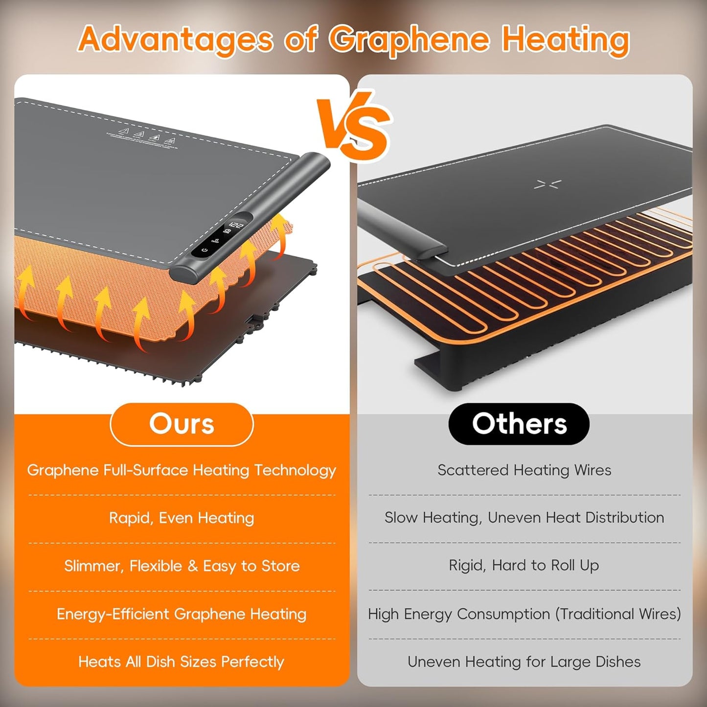 Warming Mat for Food - Graphene Rapid Heating Food Warming Mat for Countertop, Portable Electric Warming Tray for Parties with 6 Temperature Levels, Practical Gifts for Mom Wife, Gray