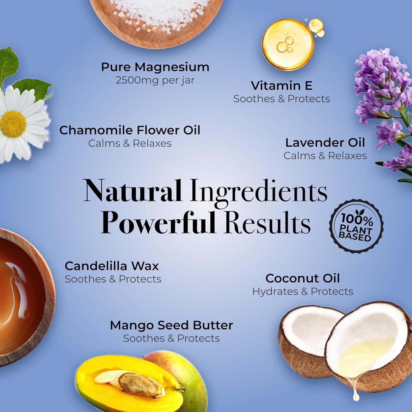 NaturallyMum NATURALLY MUM - Magnesium Lotion for Kids & Babies [NATURAL & SAFE] - Juniors Bedtime Lotion - Magnesium Sleep Cream for Kids & Babies - For Toddlers - Lavender & Chamomile