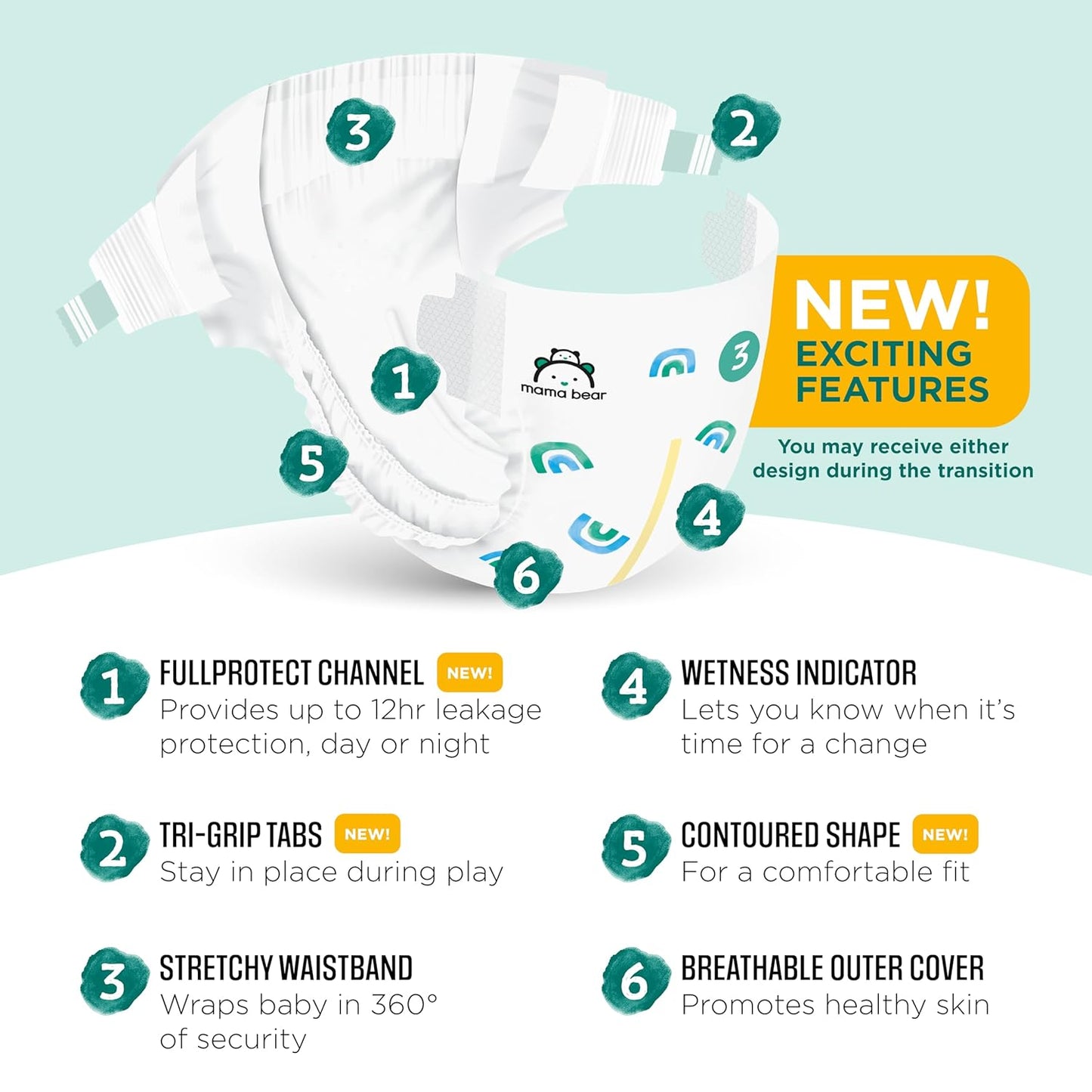 Amazon Brand - Mama Bear Gentle Touch Diapers, Size 3, 42 Count