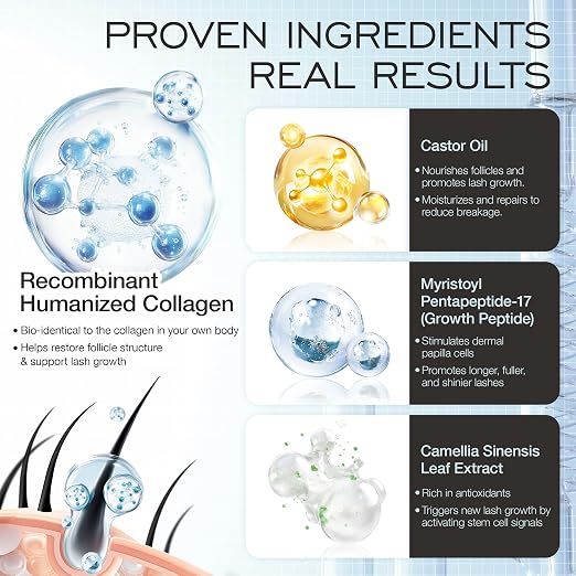 LASHVIEW Advanced Lash Growth Serum