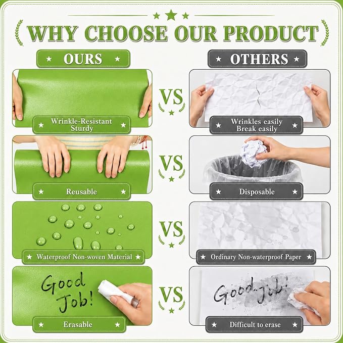 Lime Green Bulletin Board Roll Non-Woven Fabric Poster 16in X 20ft | Back to