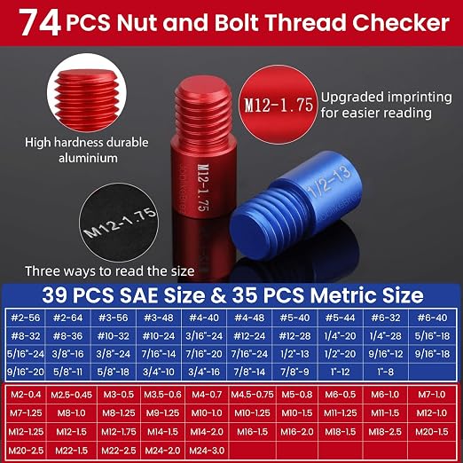 Thread Checker, 39 Inch & 35 Metric Box Set Thread Gauge, Thread Checker