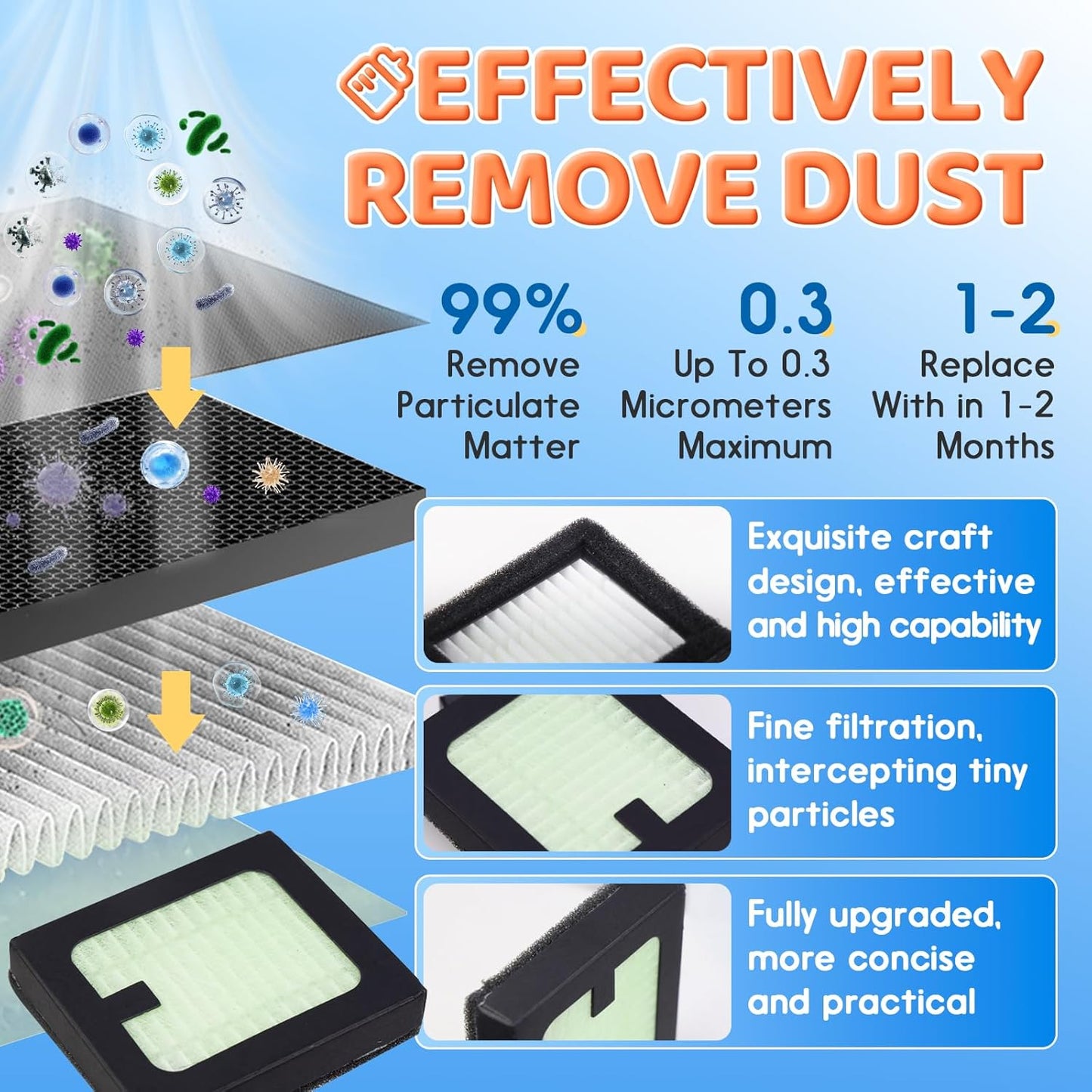 4 Pack HEPA Filter Replacement Compatible with Baby Brezza Bottle Dryer Advanced and Baby Brezza Bottle Washer Pro