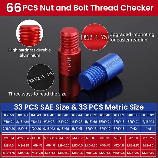 Thread Checker, 33 Inch & 33 Metric Box Set Thread Gauge, Thread Checker