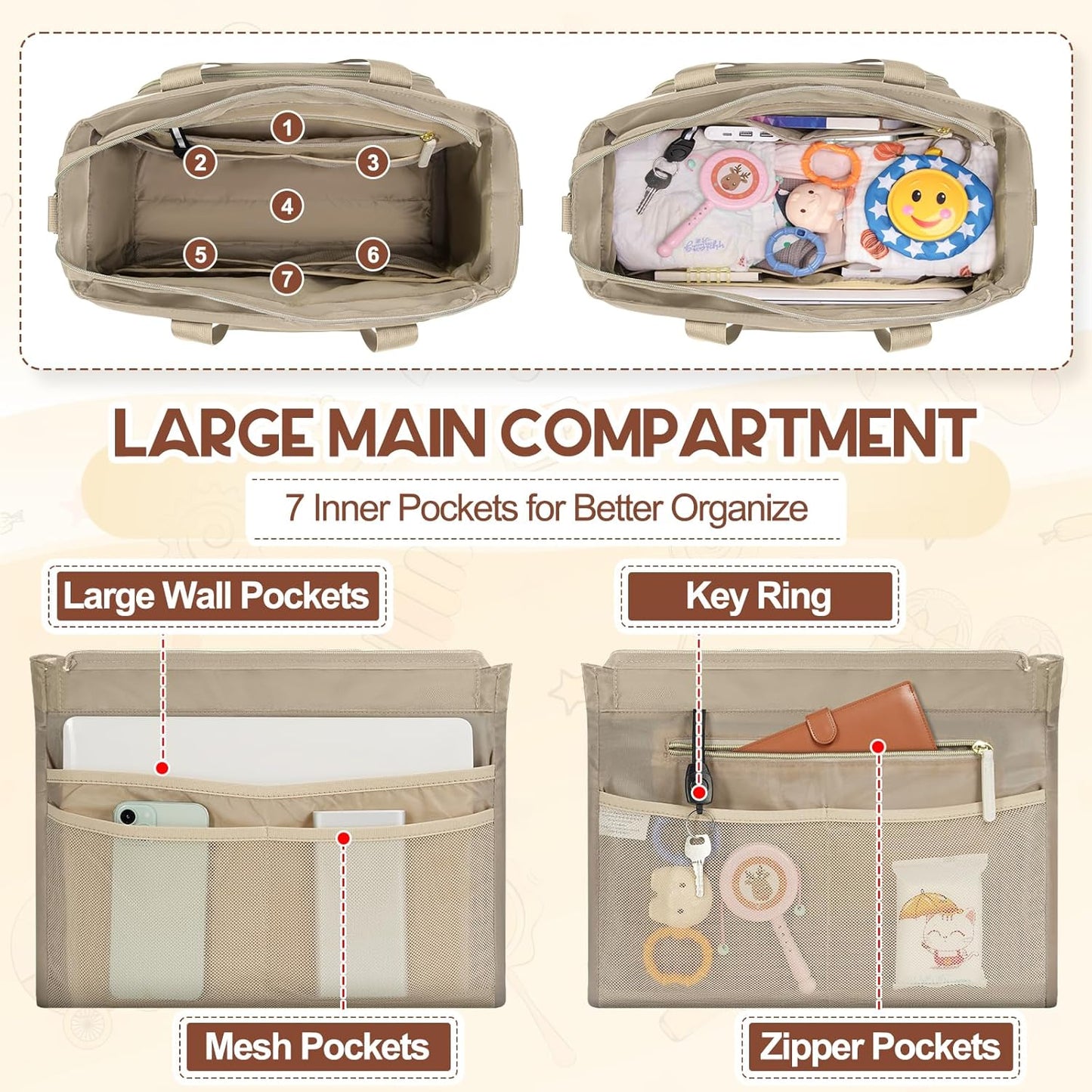RAINSMORE Diaper Bag Tote, Large Diaper Baby Bag Waterproof Multifunctional Diaper Bag with Pacifier Case & Changing Pad