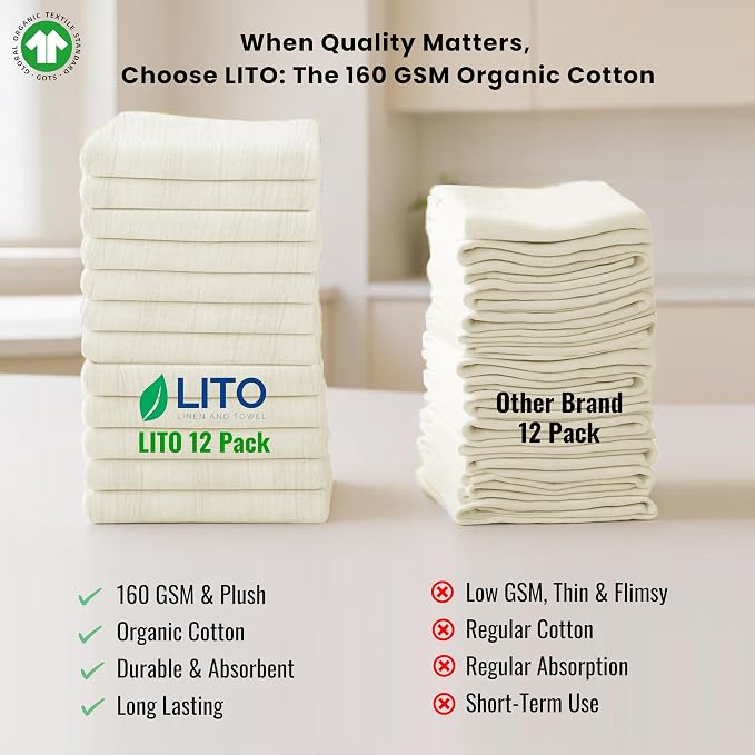 GOTS Certified 100% Organic Cotton Flour Sack | Tea Towel