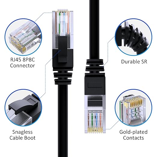 Cat5e Ethernet Cable 75 FT, Long Cat 5e Internet Cable, Black Snagless Patch Cord, Flexible, Network, LAN, PoE, Standard RJ45 Connector for PC, Server, Router, Modem, TV, PS5 - with 15 Cable Ties