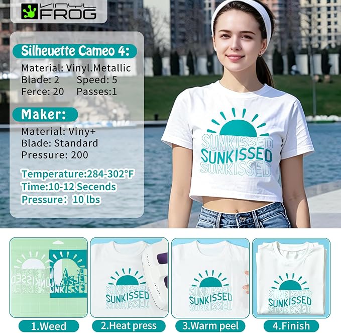 VINYL FROG Teal Heat Transfer Vinyl Roll 12" x5ft Matte HTV Vinyl | Aqua Iron