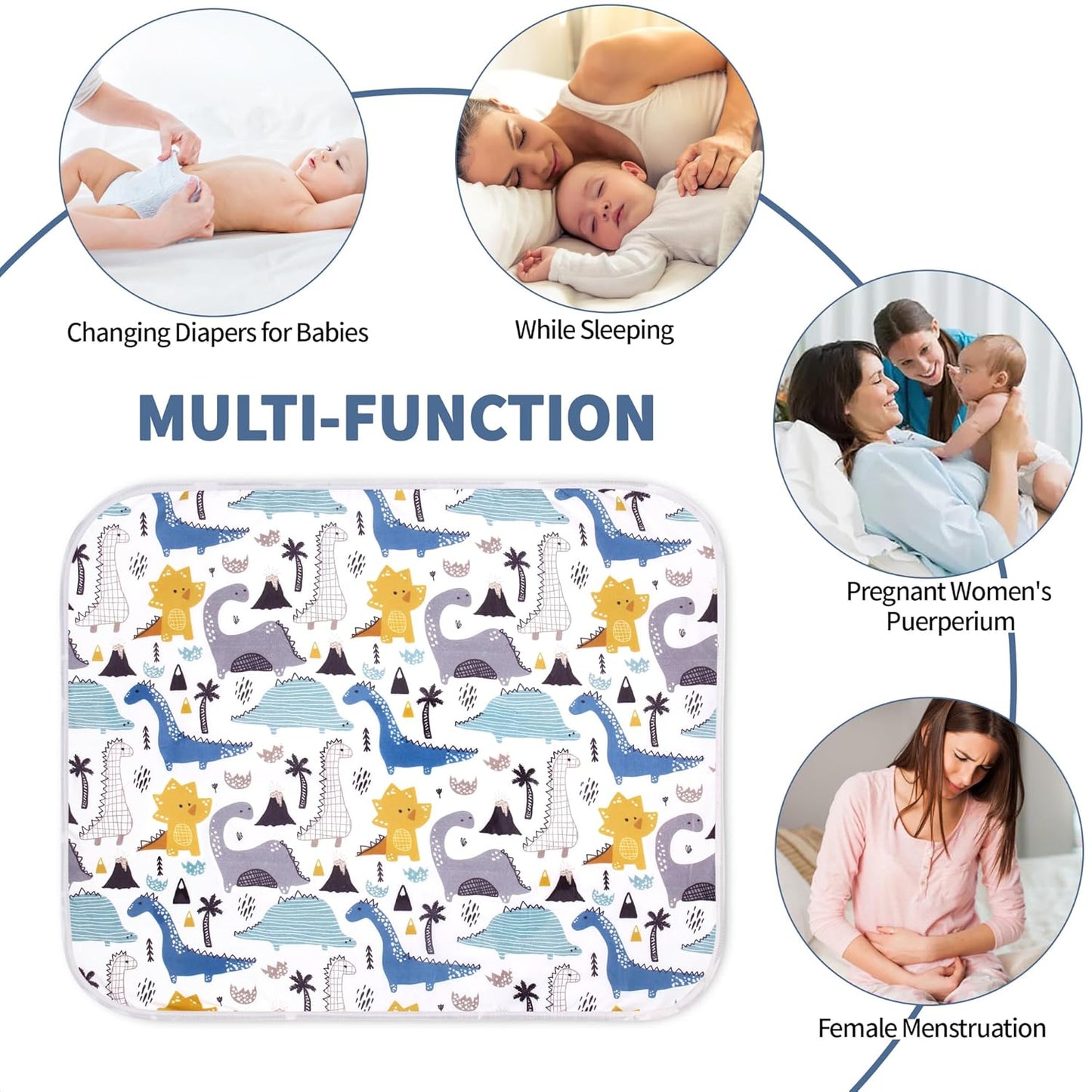 Diaper Changing Pads for Baby, Dinosaur Change Mat, 3Layers Waterproof Change Pad Foldable Absorbent Mats for Women, Reusable Incontinence Underpads for Patient 24''x30'' (Blue Dinosaur)