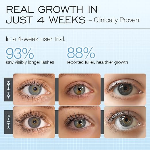LASHVIEW Advanced Lash Growth Serum