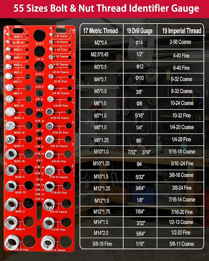 Manalete Thread Checker, Nut and Bolt Thread Checker, Screw Size and Thread