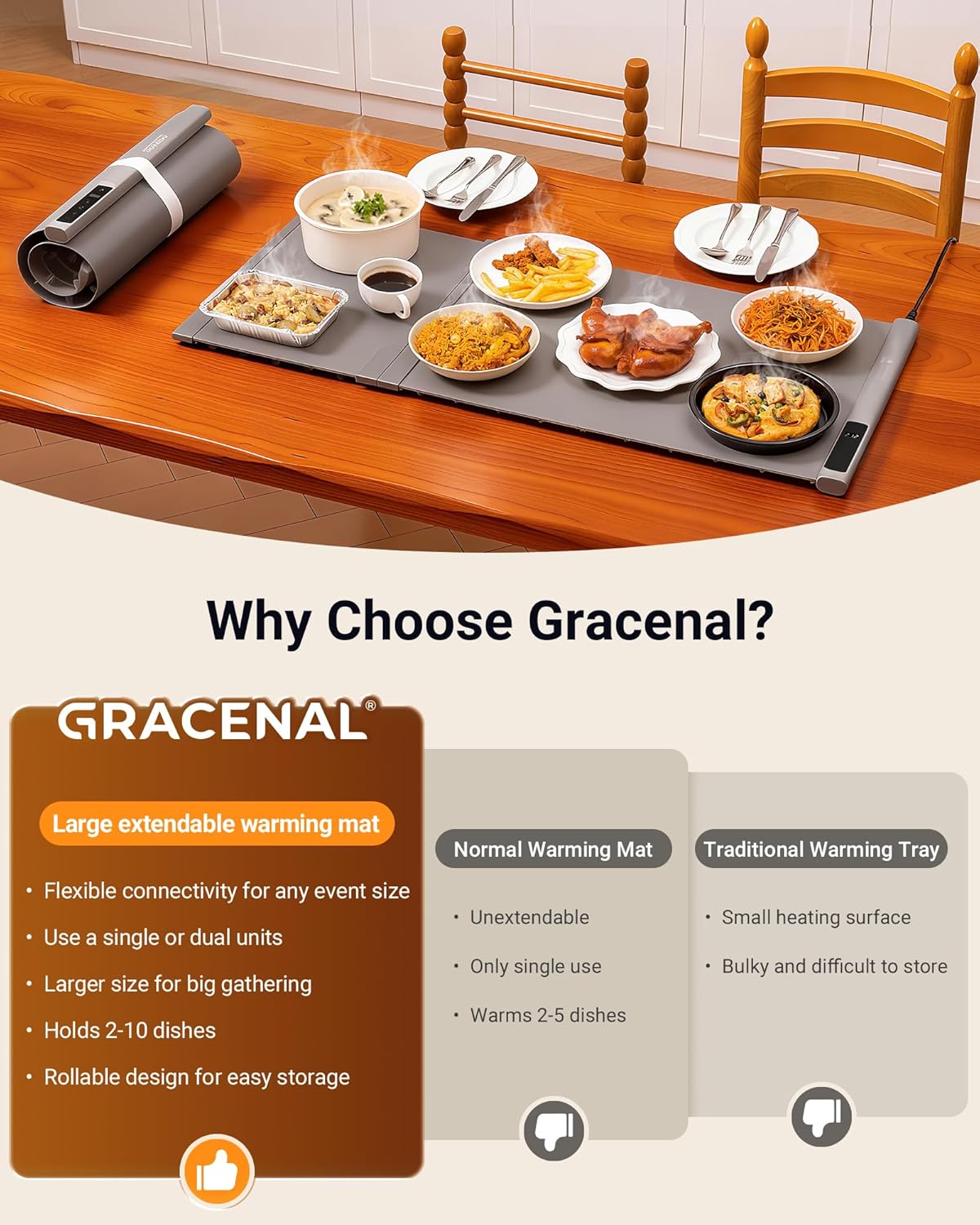 38"x16" Warming Mat for Food Extra Large, Extendable Food Warming Mat, Electric Warming Tray for Buffets Party with 7 Adjustable Temperature, 6 Timer, Silicone Food Warmer for Parties Home Countertop