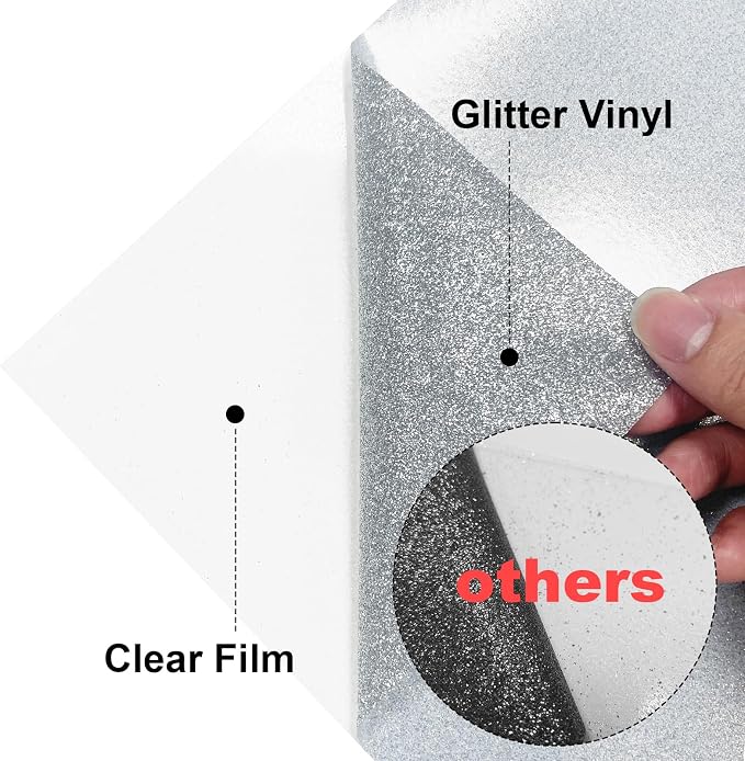 Glitter Iron On 12in X 5ft, HTV Heat Transfer Vinyl | Glitter HTV Easy to Cut &