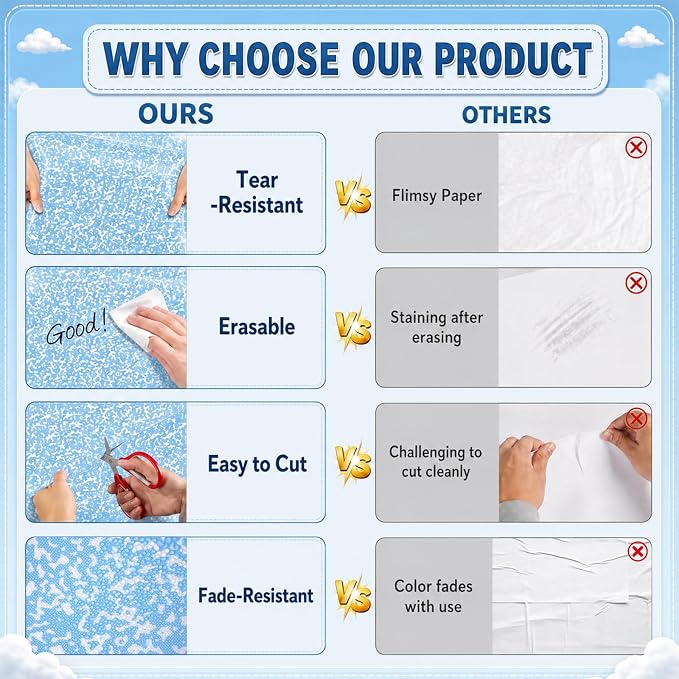 Blue Composition Bulletin Board Roll Non-Woven Fabric Poster 16in X 12ft | Back