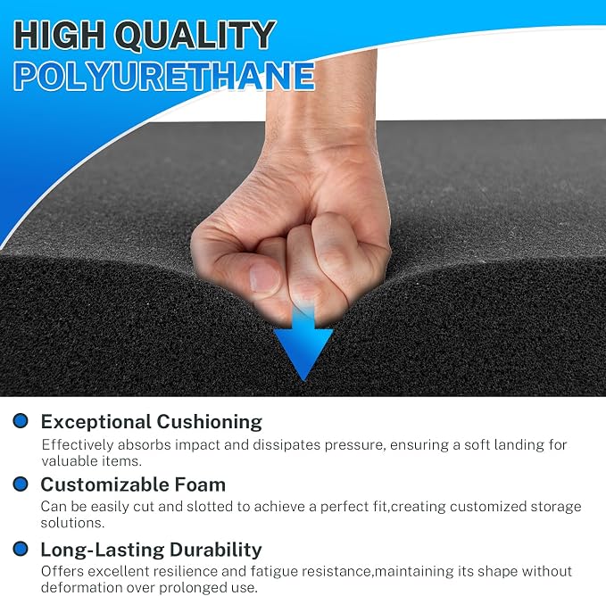 Polyurethane Foam Padding, Automotive and Packaging