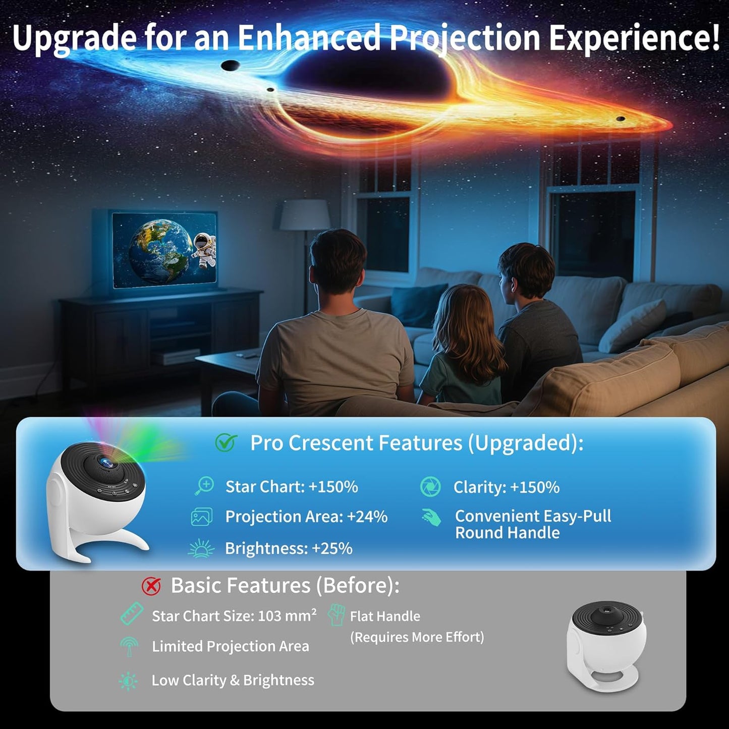 Galaxy Projector for Bedroom, 13 in 1 Planetarium Star Projector with Solar System & Constellation, 360° Rotating Galaxy Light Projector, Space Night Light Projector for Kids Adults Gifts