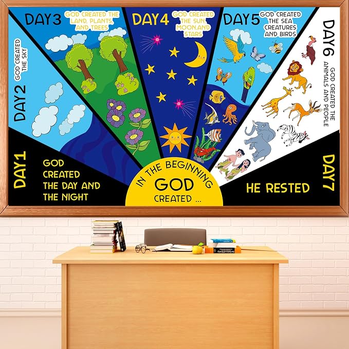 Christian Bulletin Board for Classroom Decorations Religious VBS Classroom