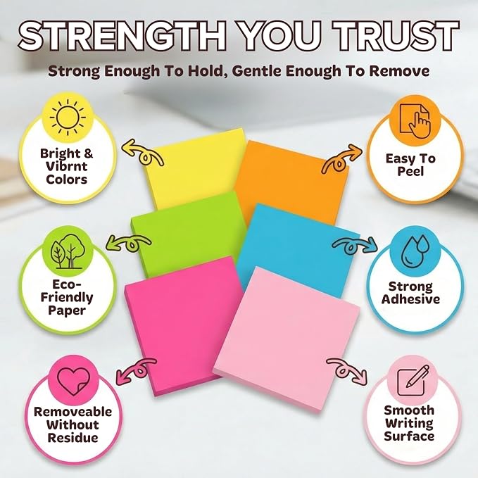 Sticky Notes 3x3 – 2026 Improved Adhesive, Very Very Sticky & Bright Neon